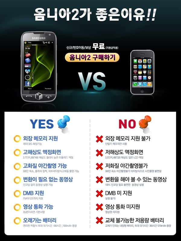 옴니아2와 아이폰을 비교한 마케팅은 많은 소비자의 분노를 유발했다.