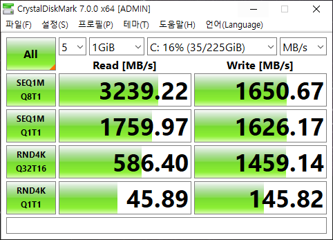 CrystalDiskMark 7.0.0 벤치마크에서는 읽기 속도 3,239.22MB/s, 쓰기 속도 1,650.67MB/s로 나타났다.