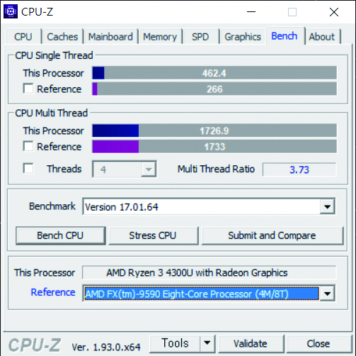 CPU-Z 벤치마크 결과는 싱글 스레드 462.4, 멀티 스레드 1726.9로 나타났다.