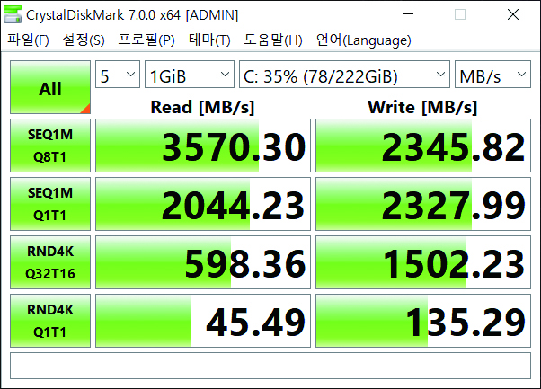 CrystalDiskMark 7.0.0에서는 읽기 속도 3570.30MB/s, 쓰기 속도 2345.82MB/s로 측정됐다. NVMe SSD답게 속도가 아주 빠르다.