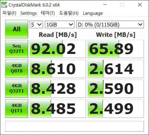 128GB 모델로 CrystalDiskMark 6.0.2 테스트를 진행한 결과, 읽기 속도는 물론 쓰기 속도도 인상적이었다.
