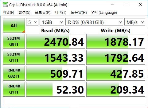 CrystalDiskMark 8.0.0 벤치마크에서는 최대 읽기 속도 2,470.84MB/s, 최대 쓰기 속도 1,878.17MB/s로 나타났다.