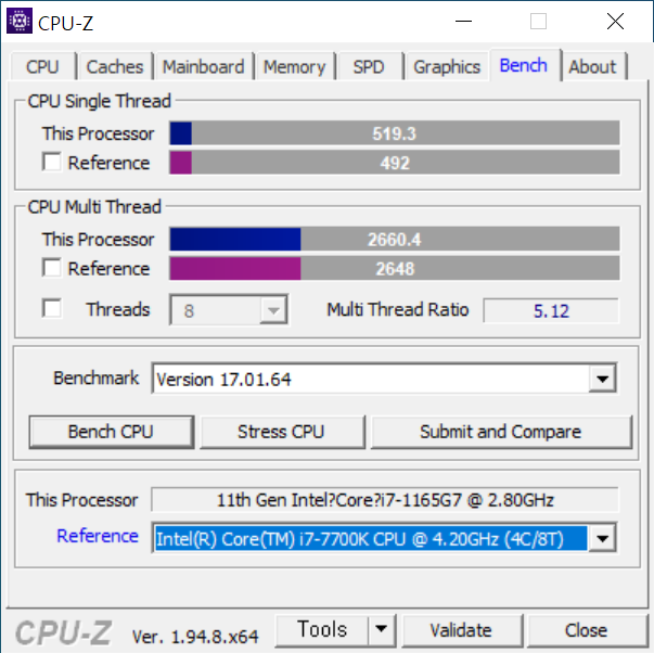 CPU-Z 벤치마크 결과는 싱글 스레드 519.3, 멀티 스레드 2660.4로 나타났다. 인텔 코어 i7-7700K를 살짝 능가하는 수준이다.