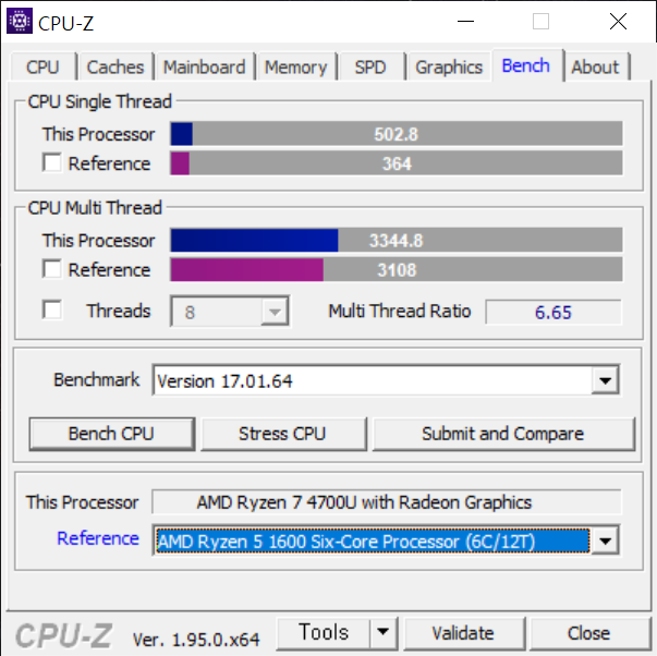 CPU-Z 벤치마크 결과는 싱글 스레드 502.8점, 멀티 스레드 3344.8점으로 나타났다. AMD 라이젠 5 1600보다 높은 수준이다.
