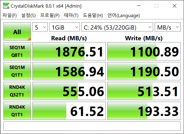 CrystalDiskMark 8.0.1에서 SSD의 최대 읽기 속도는 1876.51MB/s, 최대 쓰기 속도는 1100.89MB/s였다.