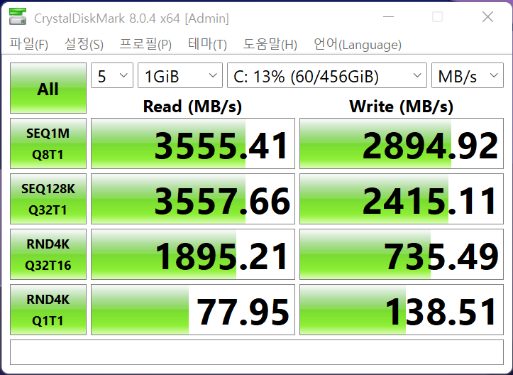 CrystalDiskMark에서 SSD 최대 읽기 속도는 3,557.66MB/s, 최대 쓰기 속도는 2,894.92MB/s로 나타났다.