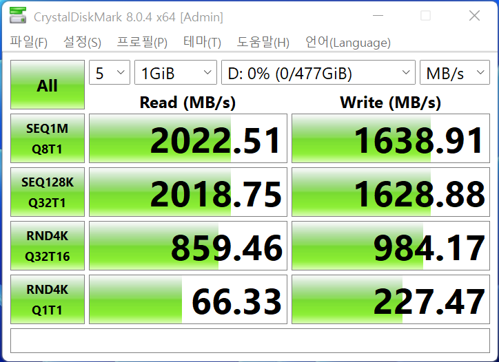 CrystalDiskMark 8.0.4에서 최대 읽기 속도는 2,022.51MB/s, 최대 쓰기 속도는 1,638.91MB/s를 기록했다.