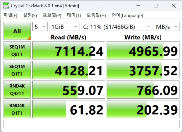 SSD 벤치마크. 연속 읽기 속도: 7,114MB/s, 연속 쓰기 속도: 4,965MB/s