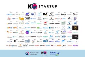 [CES 2021] 중 · 중기, CES 2021, 온라인 ‘K-Startup’파빌리온
