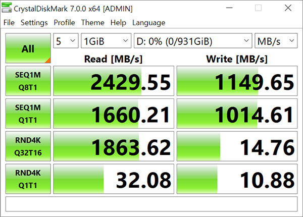 파이어쿠다 게이밍 독에 장착한 NVMe SSD(파이어쿠다 510 1TB)의 크리스탈디스크마크 성능.