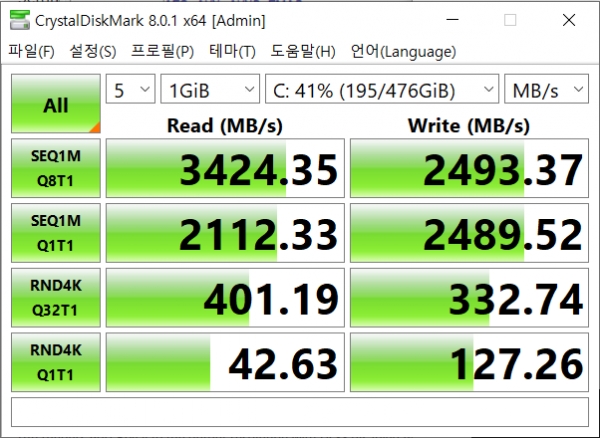 내장된 NVMe SSD의 벤치마크 결과다. 연속 읽기 속도는 3424MB/s, 연속 쓰기 속도는 2493MB/s를 기록했다.
