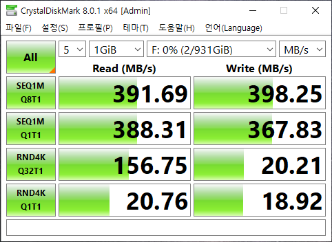 CrystalDiskMark 8.0.1 벤치마크 결과다. 최대 읽기 속도는 391.69MB/s, 최대 쓰기 속도는 398MB/s로 나타났다.