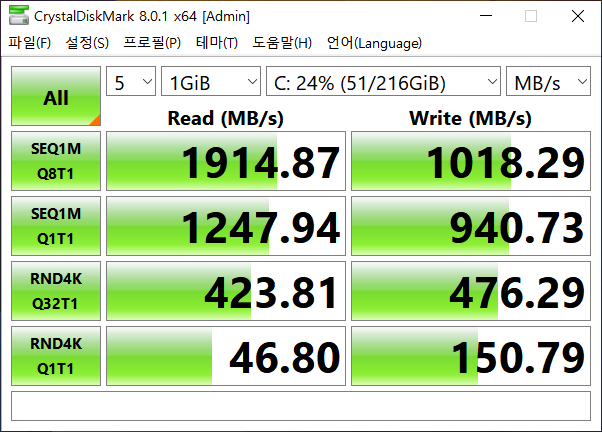 CrystalDiskMark 8.0.1 테스트 결과 노트북 SSD의 최대 읽기 속도는 1914.87MB/s, 최대 쓰기 속도는 1018.29MBs/로 나타났다.