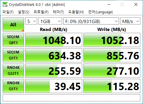 CrystalDiskMark 8.0.1에서 최대 읽기 속도는 1,048.10MB/s. 최대 쓰기 속도는 1,052.18MB/s였다.