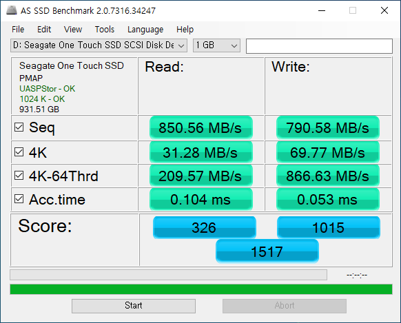 AS SSD Benchmark에서 읽기 속도는 326점, 쓰기 속도는 1,015점이었다. 종합점수는 1,517점이었다.