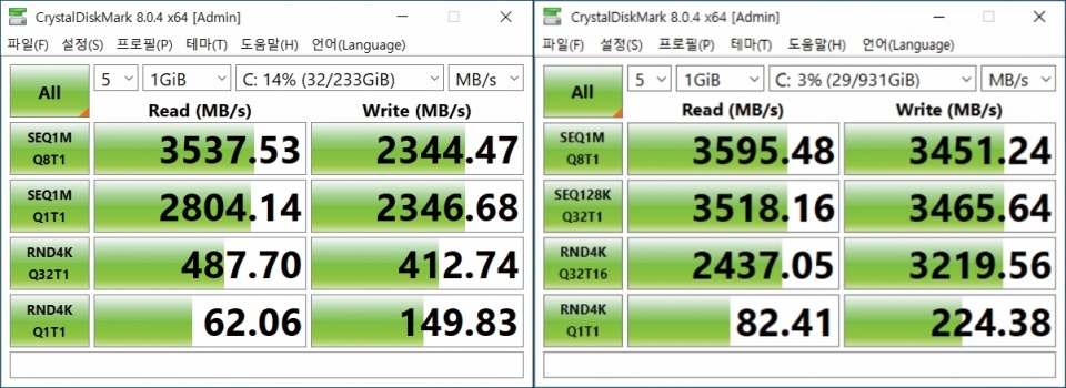 왼쪽은 기존 SSD, 오른쪽은 골드 P31 1TB의 테스트 결과이다. 골드 P31이 용량은 물론 성능에서도 우위에 있었다.