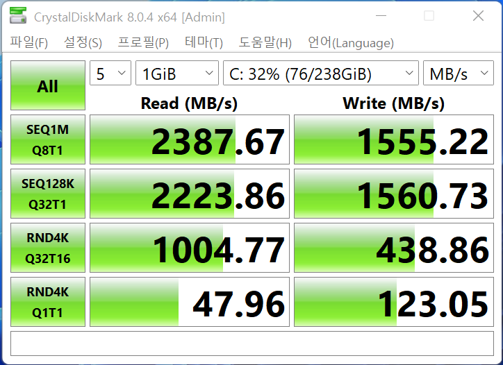 CrystalDiskMark 벤치마크에서 SSD의 최대 읽기 속도는 2,387.67MB/s였다. 최대 쓰기 속도는 1,560.73MB/s였다.
