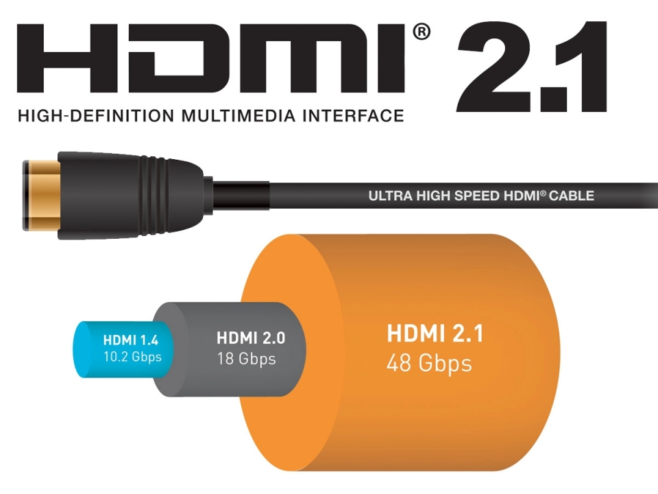 HDMI 2.1의 잠재력을 100% 발휘한다.