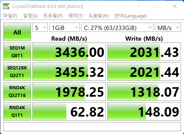 CrystalDiskMark 8.0.2에서 SSD의 최대 읽기 속도는 3,436MB/s, 최대 쓰기 속도는 2,031.43MB/s로 관측됐다.