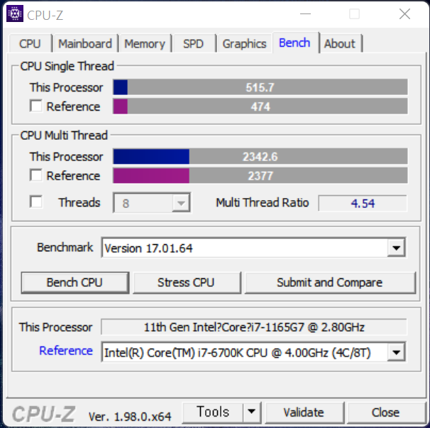 CPU-Z 벤치마크에서 싱글 스레드 점수는 515.7점, 멀티 스레드 점수는 2,342.6점으로 나타났다.