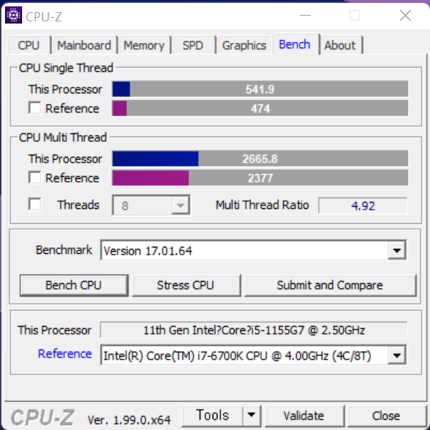 CPU-Z 벤치마크 스코어는 싱글 스레드 541.9, 멀티 스레드 2,6655.9로 나타났다.