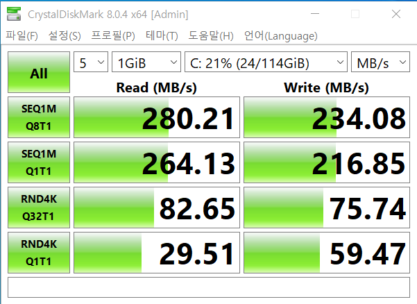 CrystalDiskMark 8.0.4 벤치마크에서 스토리지 최대 읽기 속도는 280.21MB/s, 최대 쓰기 속도는 234.08MB/s였다.