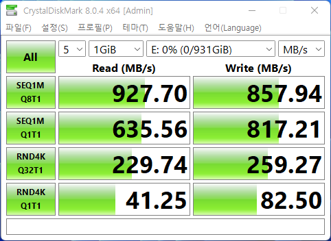 CrystalDiskMark 8.0.4에서 최대 읽기 속도는 927.70MB/s, 최대 쓰기 속도는 857.94MB/s를 기록했다.