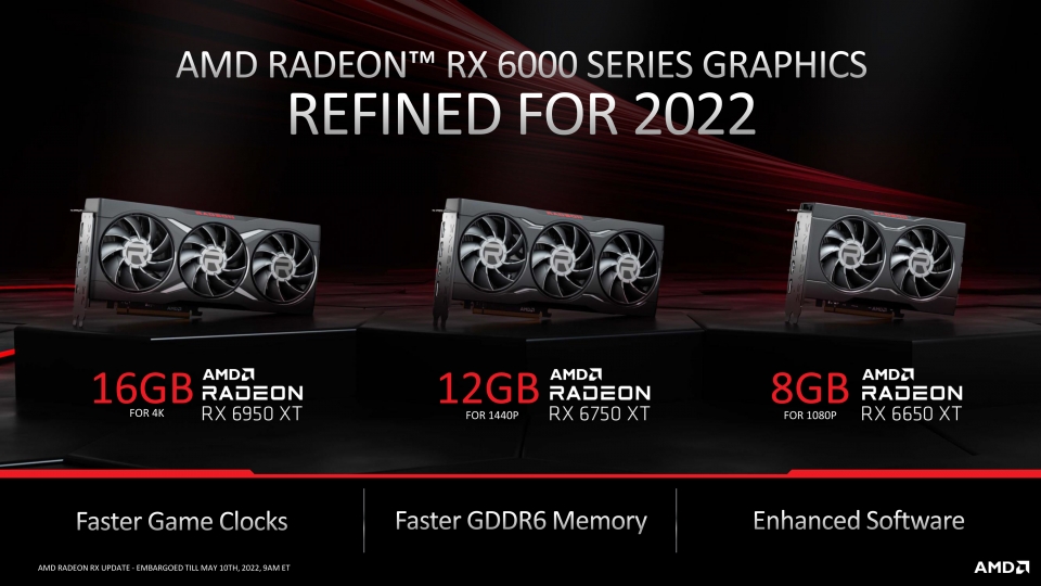 AMD 라데온 RX 6000 시리즈 리프레시는 기존 제품보다 게임 클럭이 높아지고 GDDR6 메모리 성능도 향상되었다.