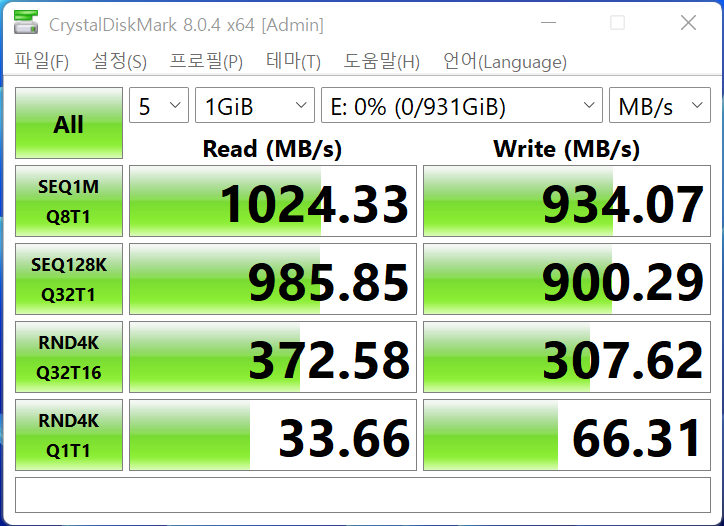CrystalDiskMark 8.0.4에서 최대 읽기 속도는 1,024.33MB/s, 최대 쓰기 속도는 934.07MB/s를 기록했다.